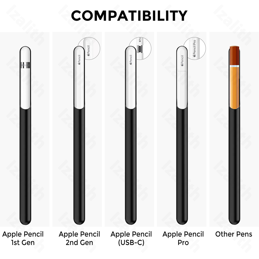 Zelfklevende Etuis voor Apple  - Tablet Accessories Bag recensie en prijs