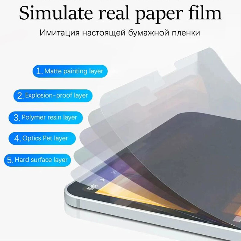 Matte Papier Gevoel Film Voor  - Cheap Tablet Accessories recensie en prijs