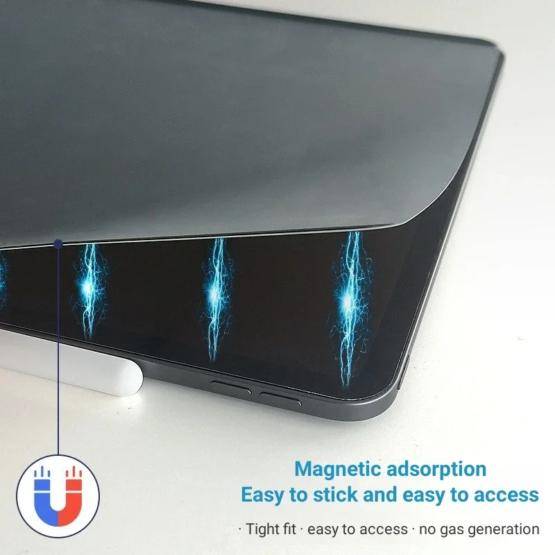 Verwijderbare magnetische kağı - Cheap Tablet Accessories recensie en prijs