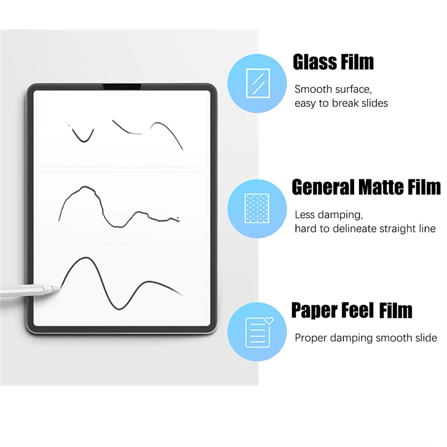 3 Stuks Papier Voel Zoals Scre - Cheap Tablet Accessories recensie en prijs